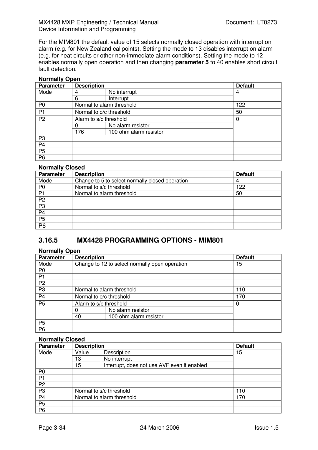 Tyco technical manual 16.5 MX4428 Programming Options MIM801 