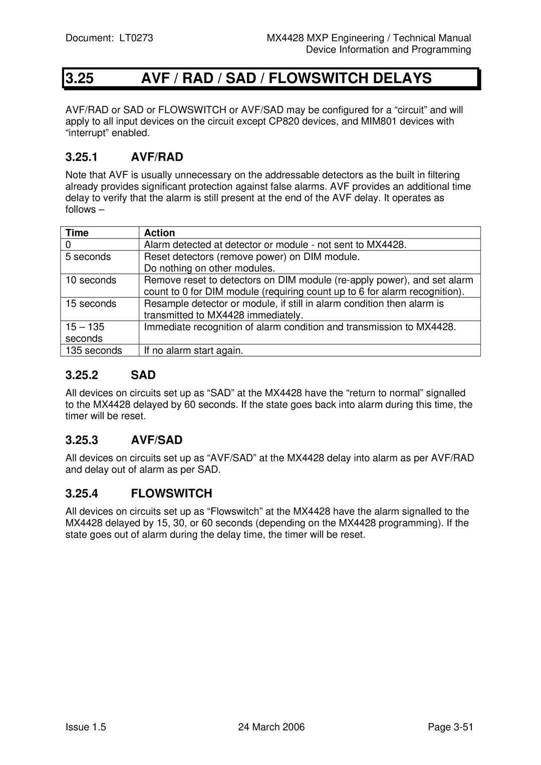 Tyco MX4428 technical manual AVF / RAD / SAD / Flowswitch Delays, Time Action 