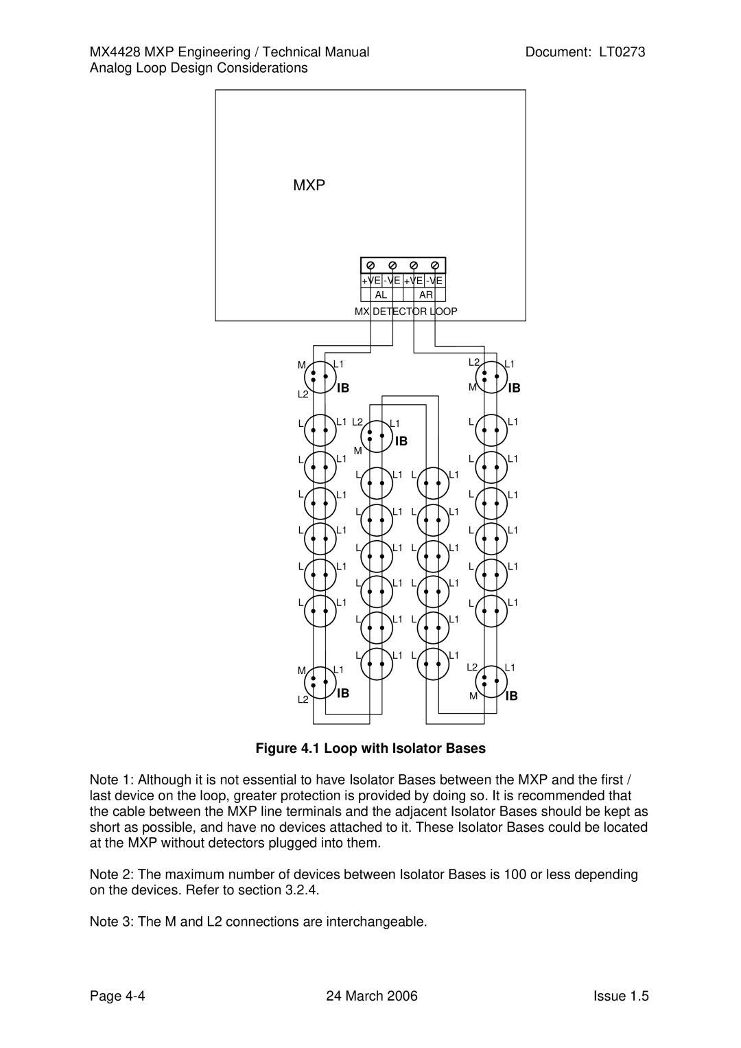 Tyco MX4428 technical manual Mxp 