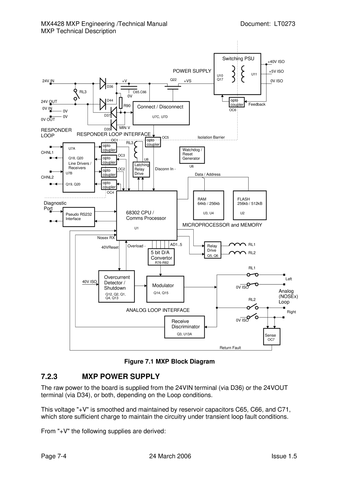 Tyco MX4428 technical manual MXP Power Supply, MXP Block Diagram 