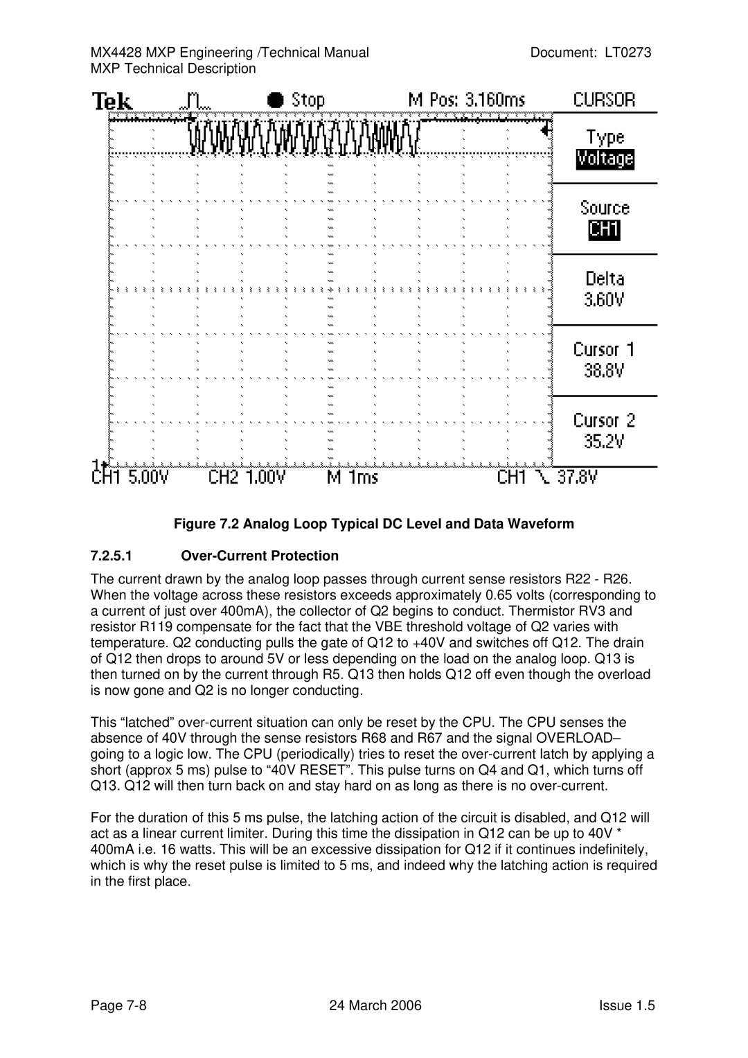 Tyco MX4428 technical manual 