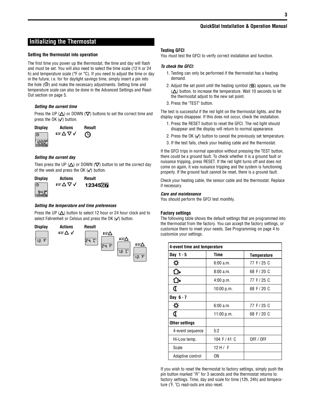 Tyco QuickStatTM Initializing the Thermostat, Setting the thermostat into operation, Testing Gfci, Factory settings 