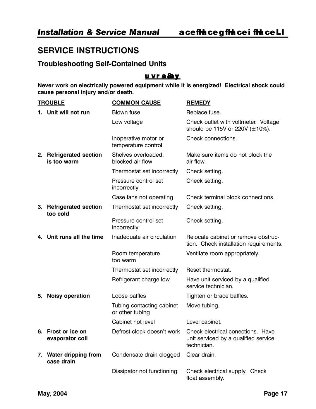 Tyler Refrigeration N5DL, N5DH, N5DSC service manual Service Instructions, Troubleshooting Self-Contained Units 