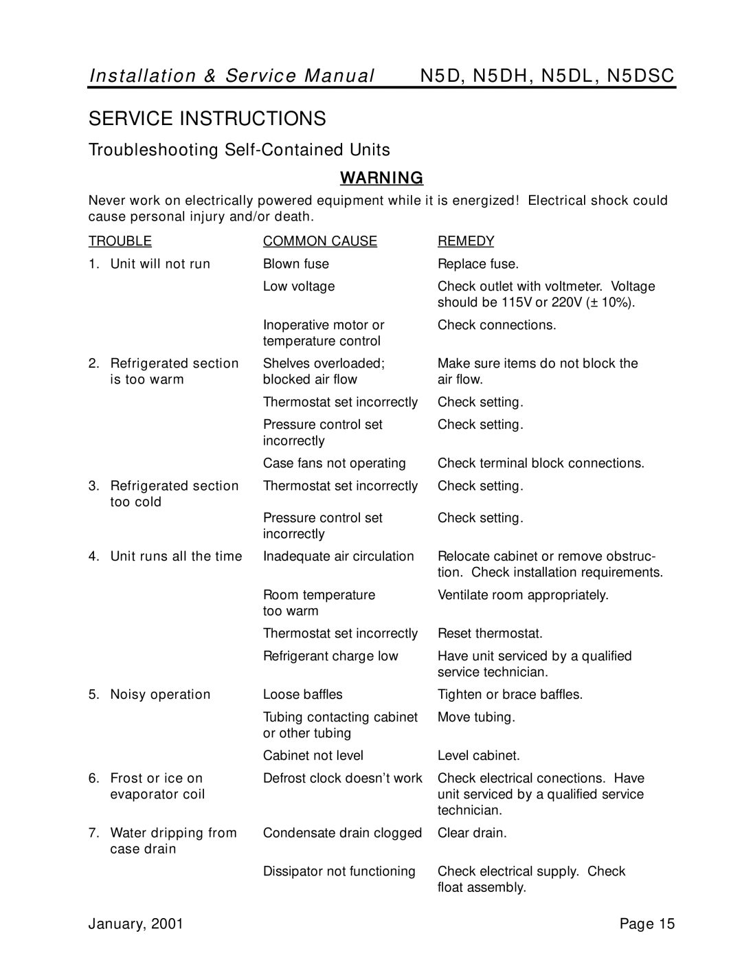 Tyler Refrigeration N5DSC, N5DL, N5DH service manual Service Instructions, Troubleshooting Self-Contained Units 