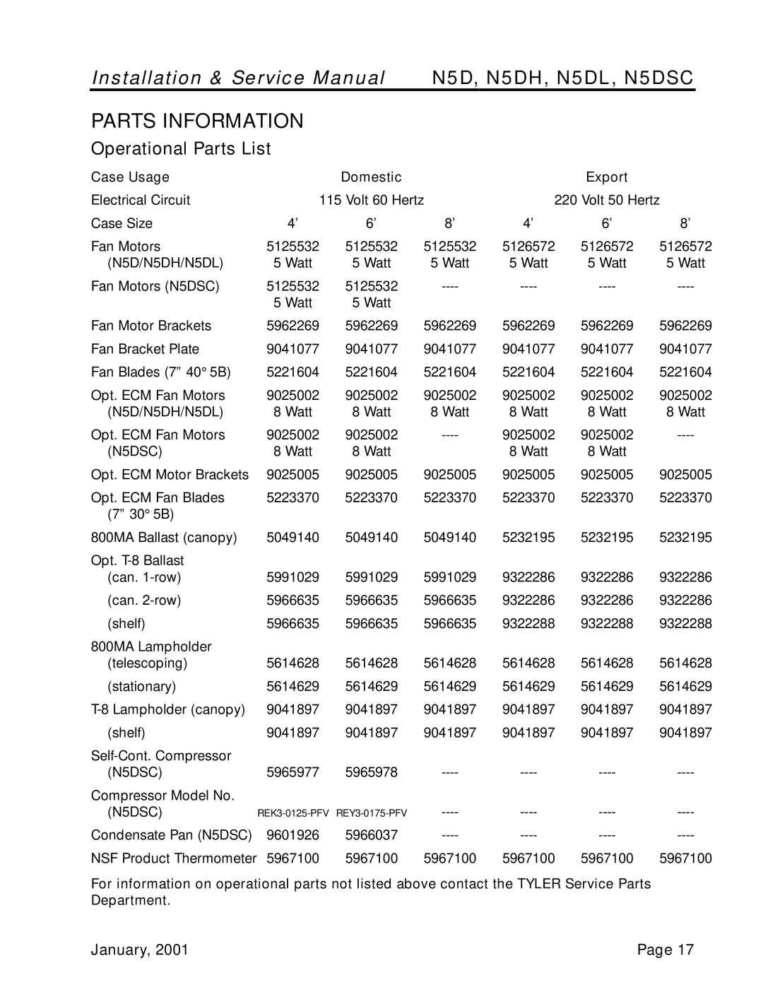 Tyler Refrigeration N5DL, N5DH, N5DSC service manual Parts Information, Operational Parts List 