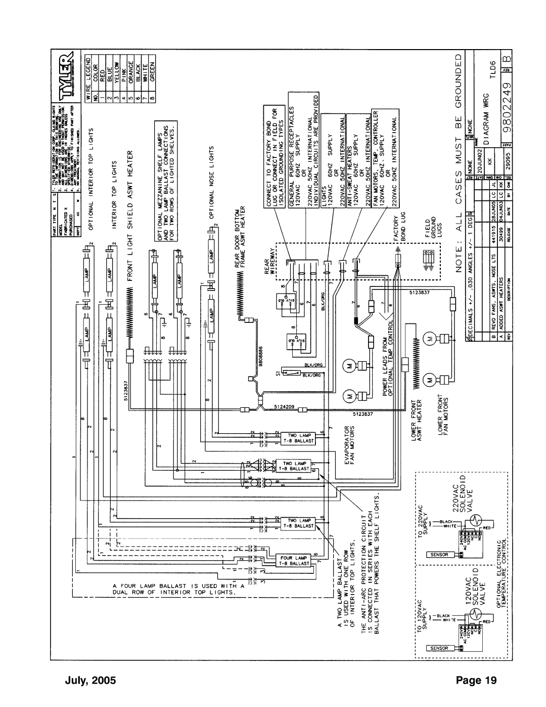 Tyler Refrigeration TLD, TLF, TLM service manual July 