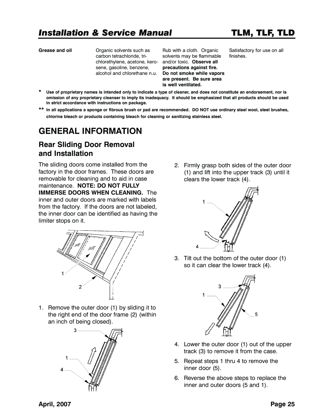 Tyler Refrigeration TLD, TLF, TLM service manual General Information, Rear Sliding Door Removal and Installation 