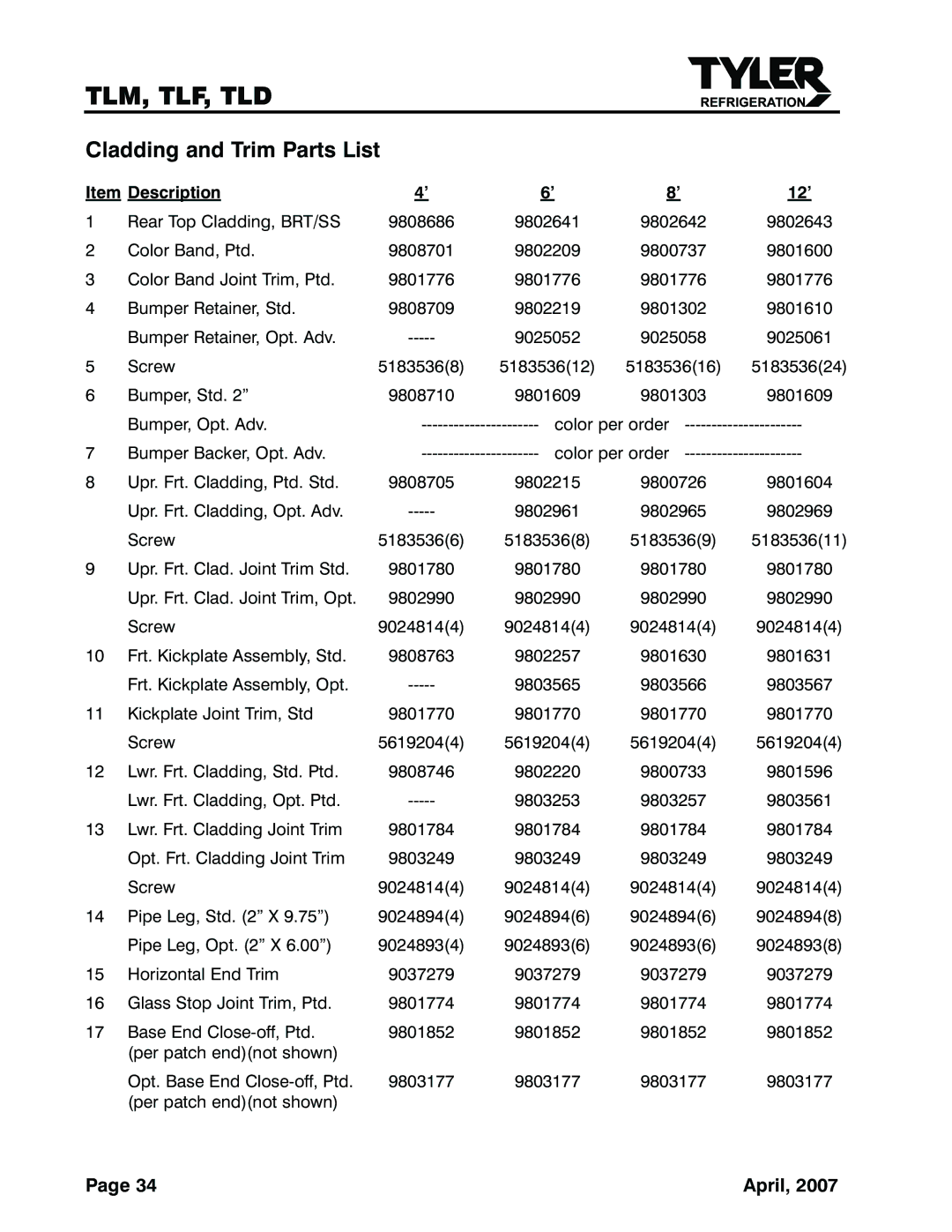 Tyler Refrigeration TLD, TLF, TLM service manual Cladding and Trim Parts List, Item Description 12’ 