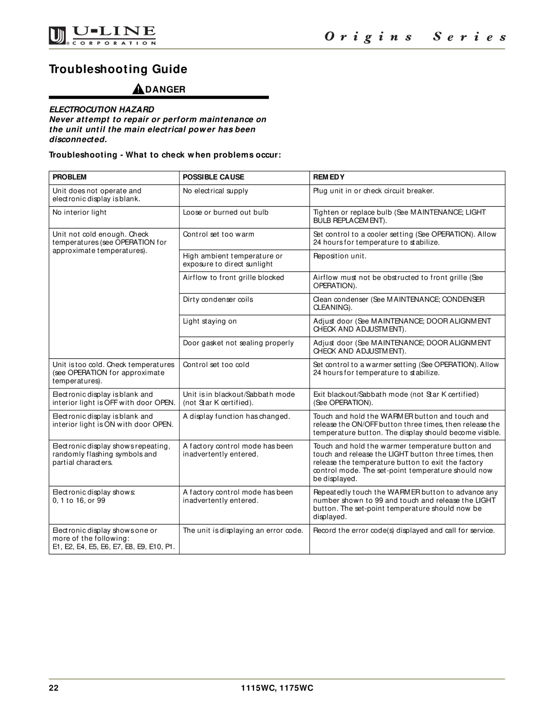 U-Line 1115WC, 1175WC manual Troubleshooting Guide, Troubleshooting What to check when problems occur 