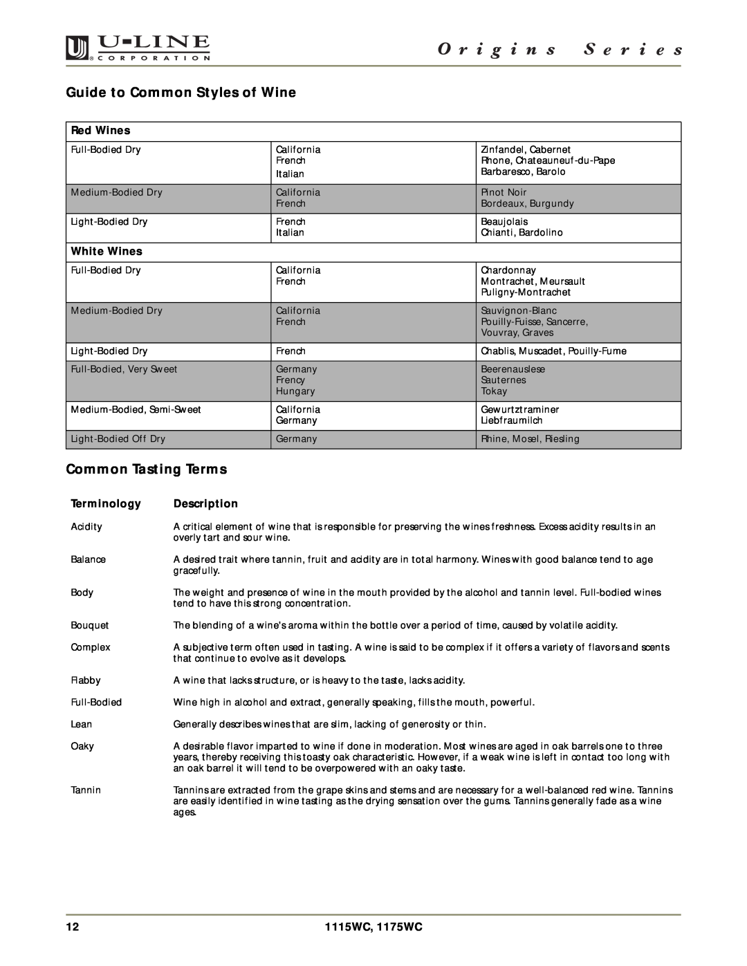 U-Line 1115WC manual Guide to Common Styles of Wine, Common Tasting Terms, Red Wines, White Wines, Terminology, Description 
