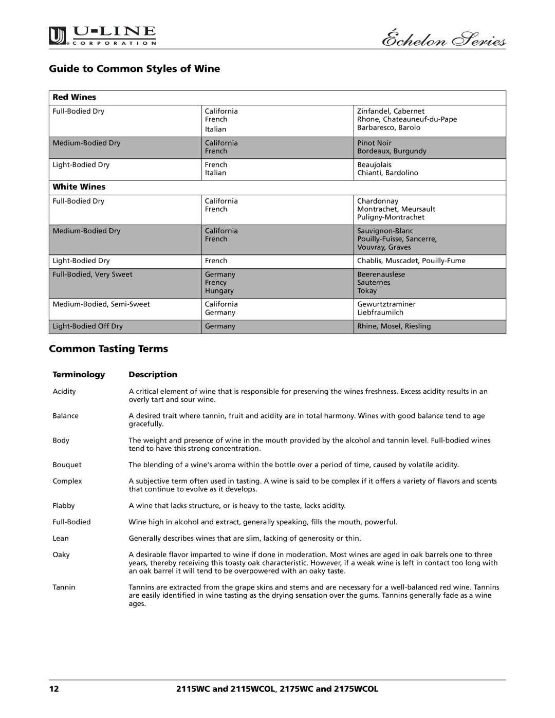 U-Line 2115WC manual Guide to Common Styles of Wine, Common Tasting Terms, Red Wines, White Wines, Terminology Description 