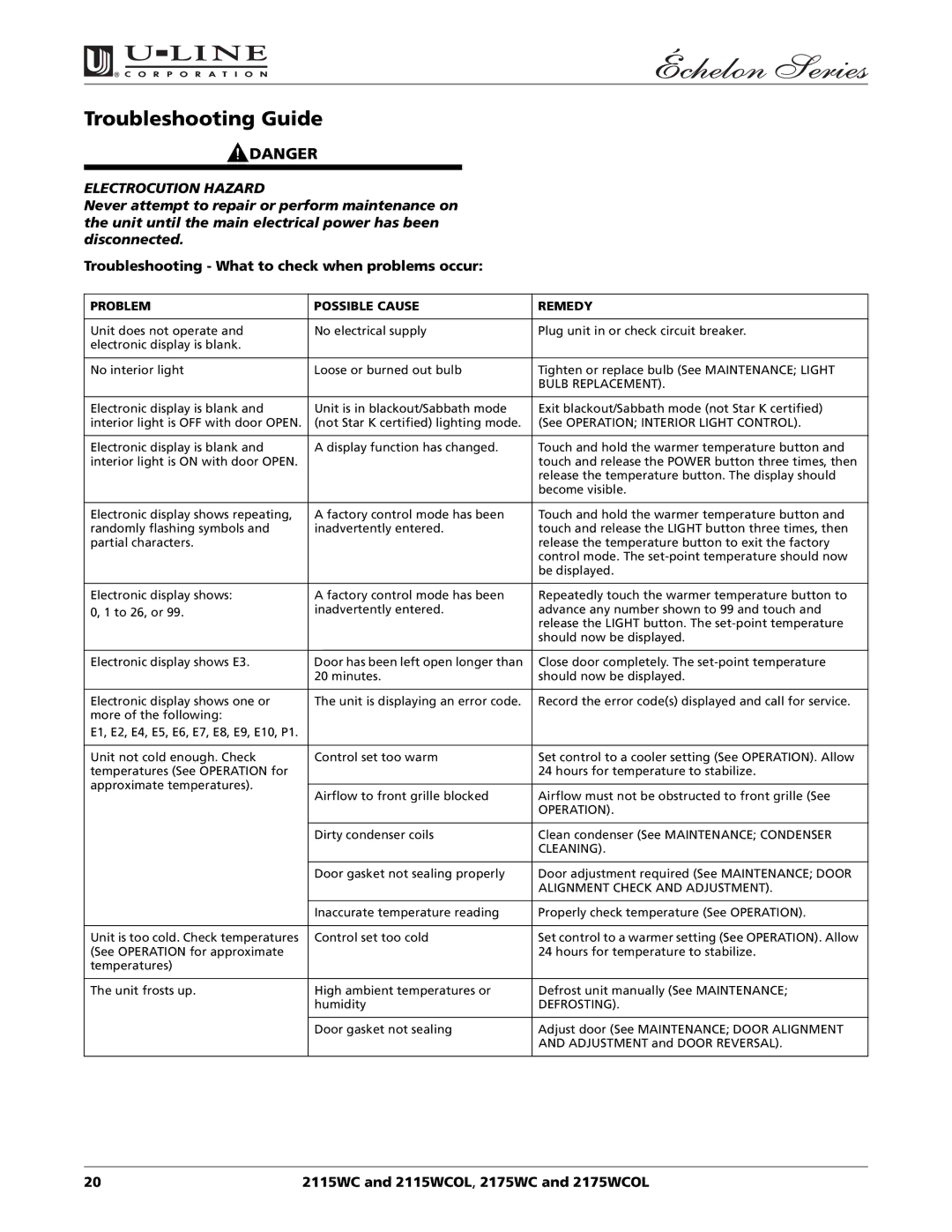 U-Line 2115WC manual Troubleshooting Guide, Troubleshooting What to check when problems occur 