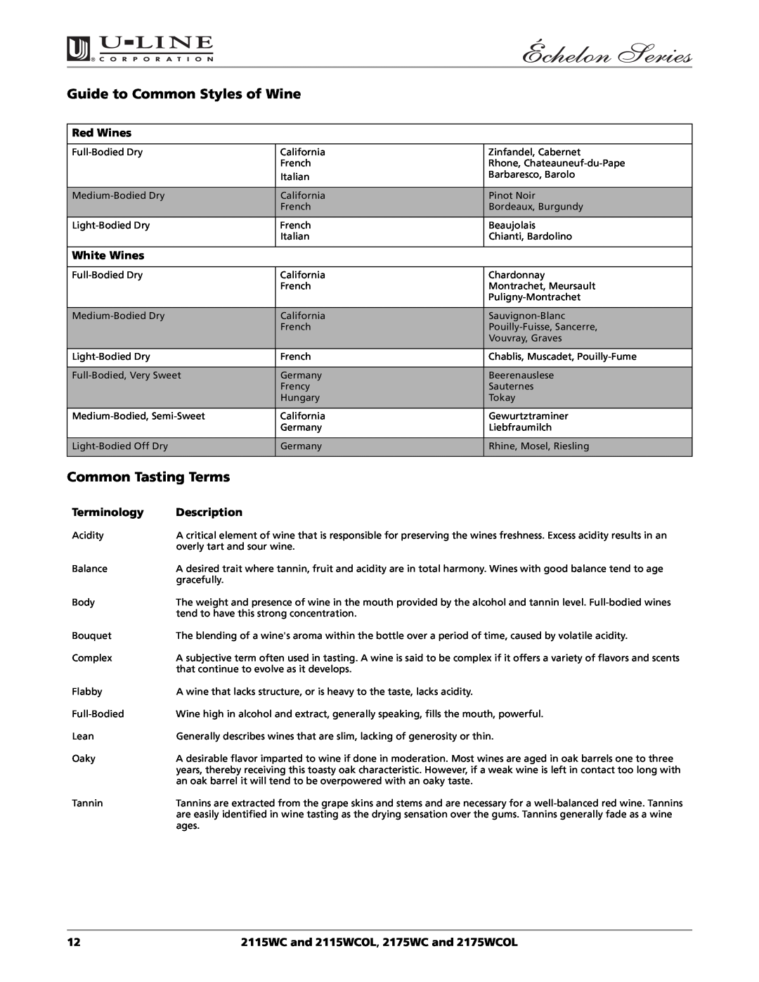 U-Line 2115WC manual Guide to Common Styles of Wine, Common Tasting Terms, Red Wines, White Wines, Terminology, Description 