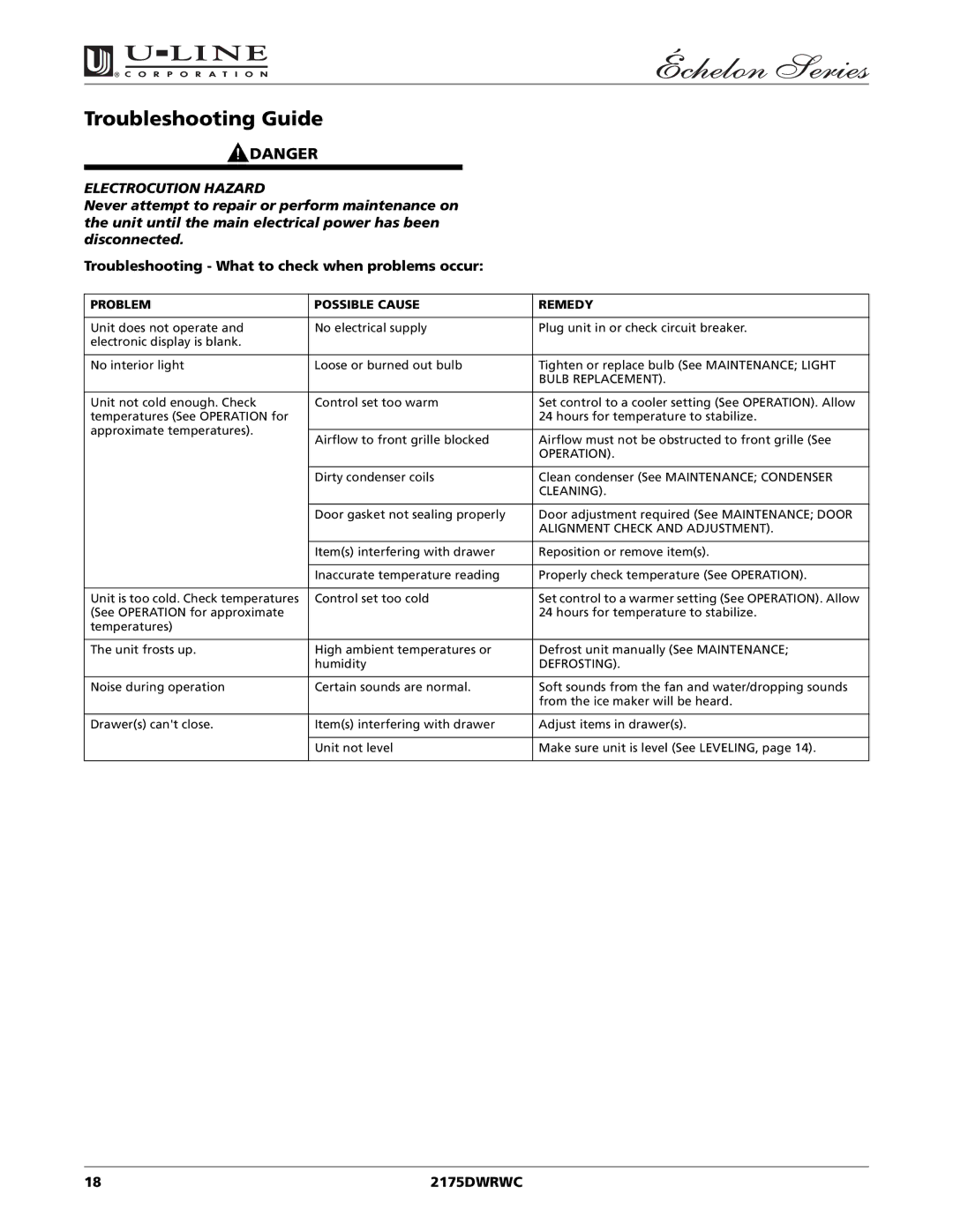 U-Line 2175DWRWC manual Troubleshooting Guide, Troubleshooting What to check when problems occur 