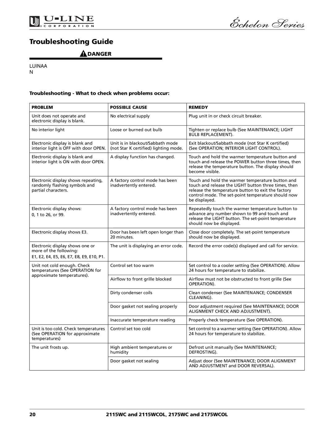 U-Line 2115WCOL, 2175WCOL manual Troubleshooting Guide, Troubleshooting What to check when problems occur 