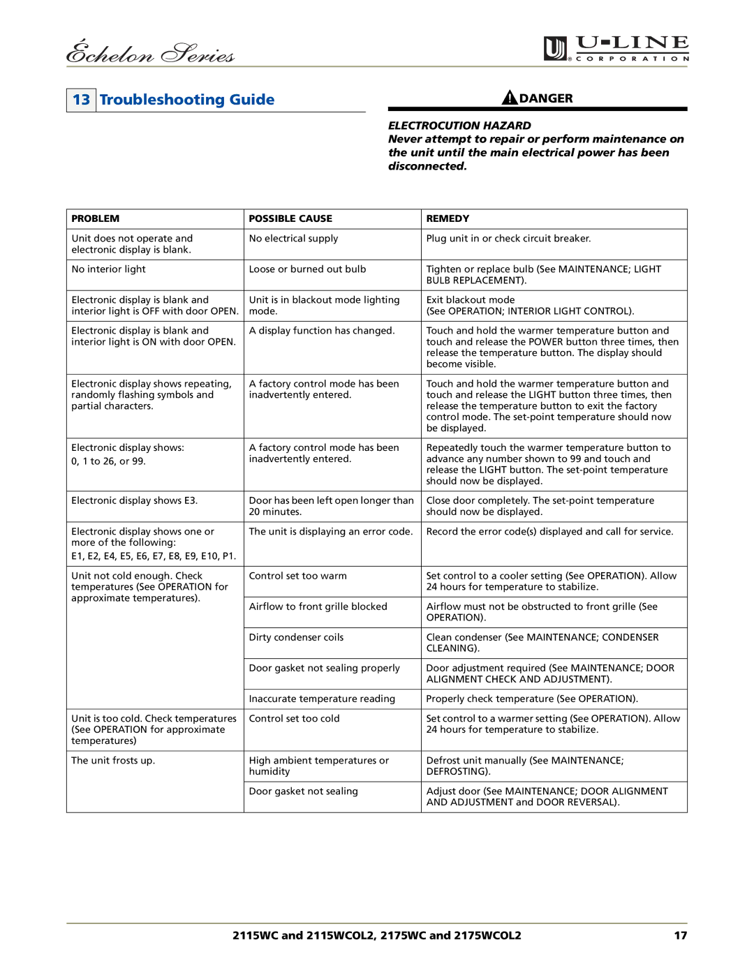 U-Line 2115WCOL2, 2175WCOL2 manual Troubleshooting Guide, Electrocution Hazard 