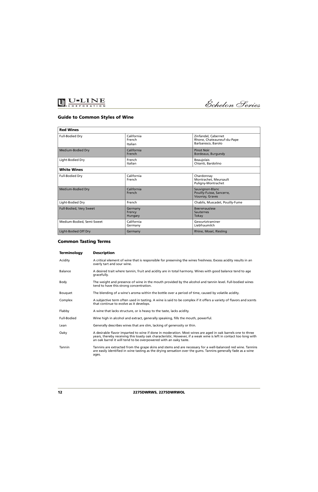 U-Line 2275DWRWOL Guide to Common Styles of Wine, Common Tasting Terms, Red Wines, White Wines, Terminology Description 