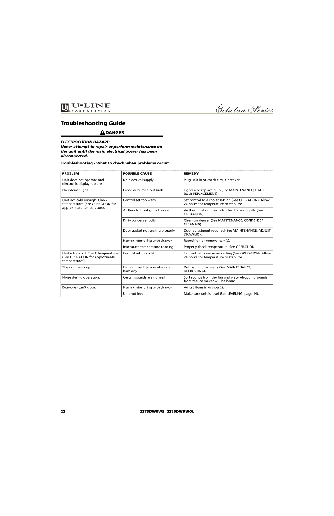 U-Line 2275DWRWS, 2275DWRWOL manual Troubleshooting Guide, Troubleshooting What to check when problems occur 