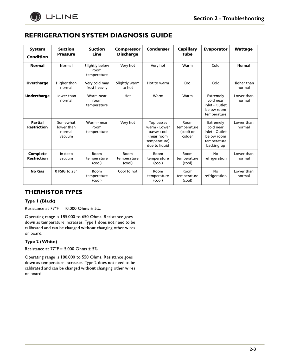 U-Line 2115WC, 2275DWRWS, 2175WCOL, 2275DWRWOL, CLRCO2175 Refrigeration System Diagnosis Guide, Type 1 Black, Type 2 White 