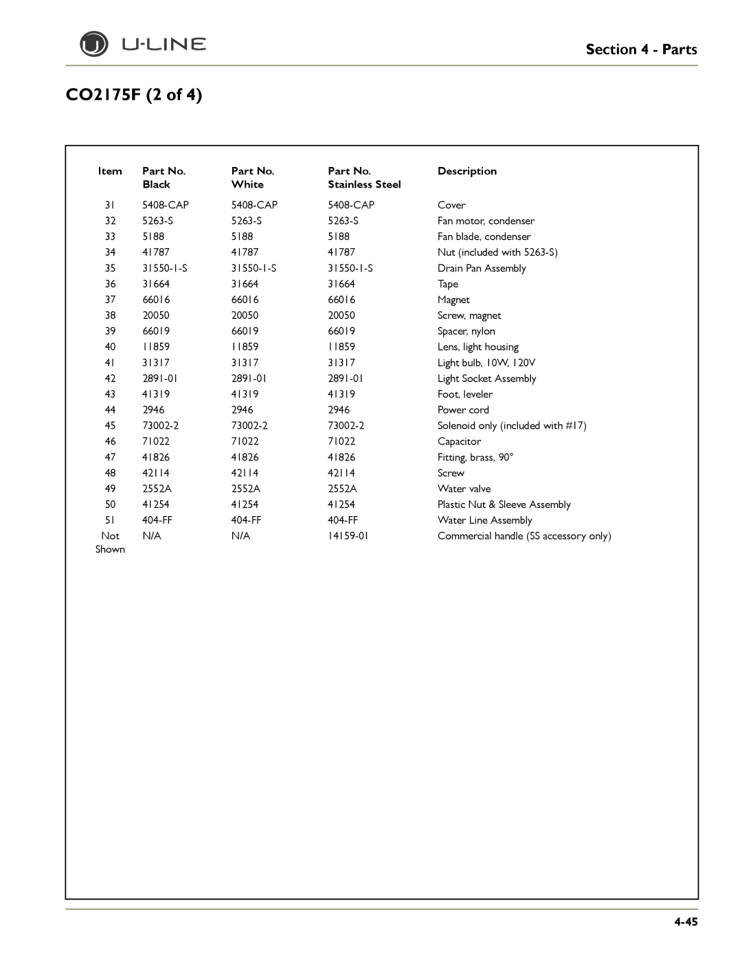 U-Line 2275DWRWS, 2175WCOL, 2275DWRWOL, CLRCO2175, CO2175/CO2275DWR, CLR2160, 2175RF, 2175BEV, 2115WCOL, 2115R CO2175F 2 