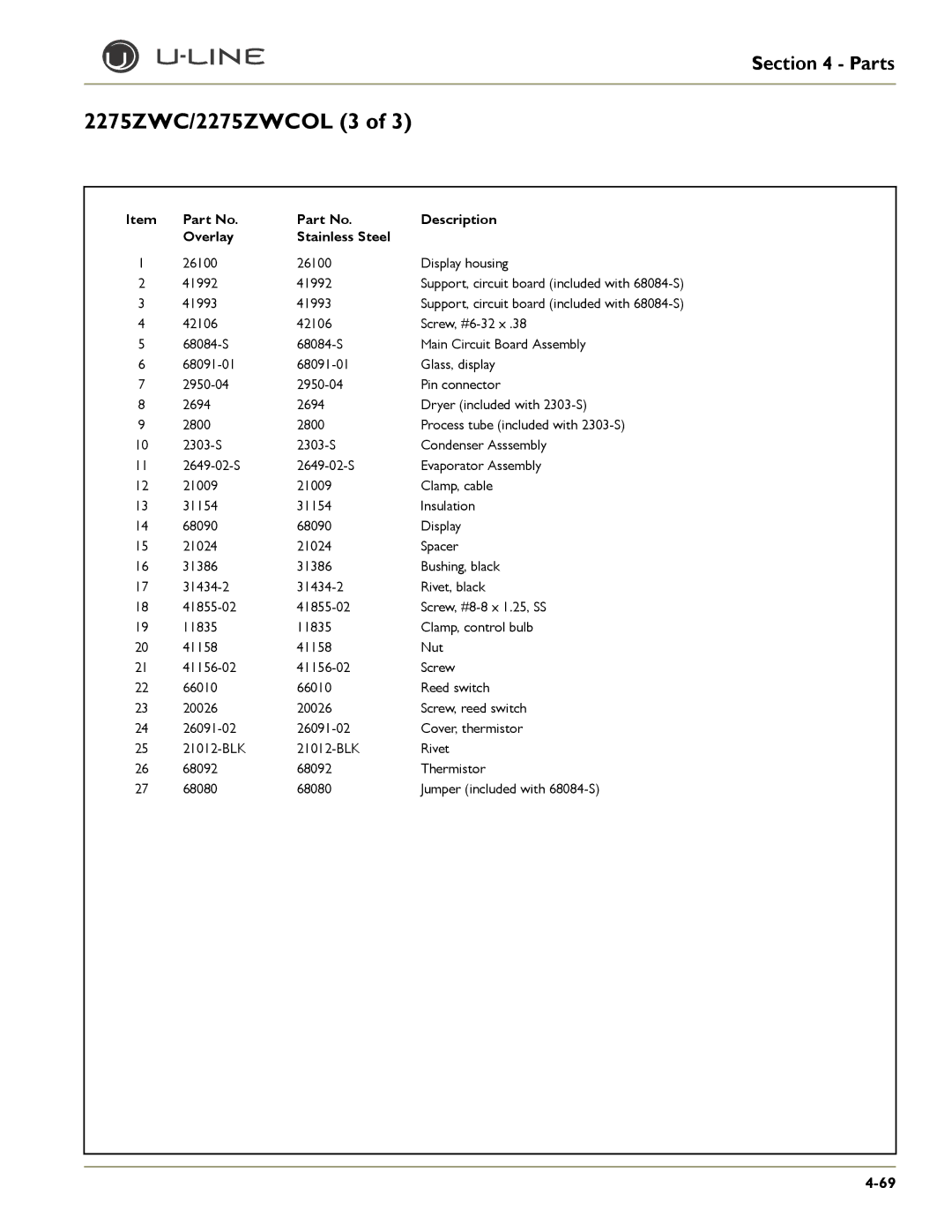 U-Line 2115R, 2275DWRWS, 2175WCOL, 2275DWRWOL, CLRCO2175, CO2175F, CO2175/CO2275DWR, CLR2160, 2175RF, 2115WC Display housing 41992 