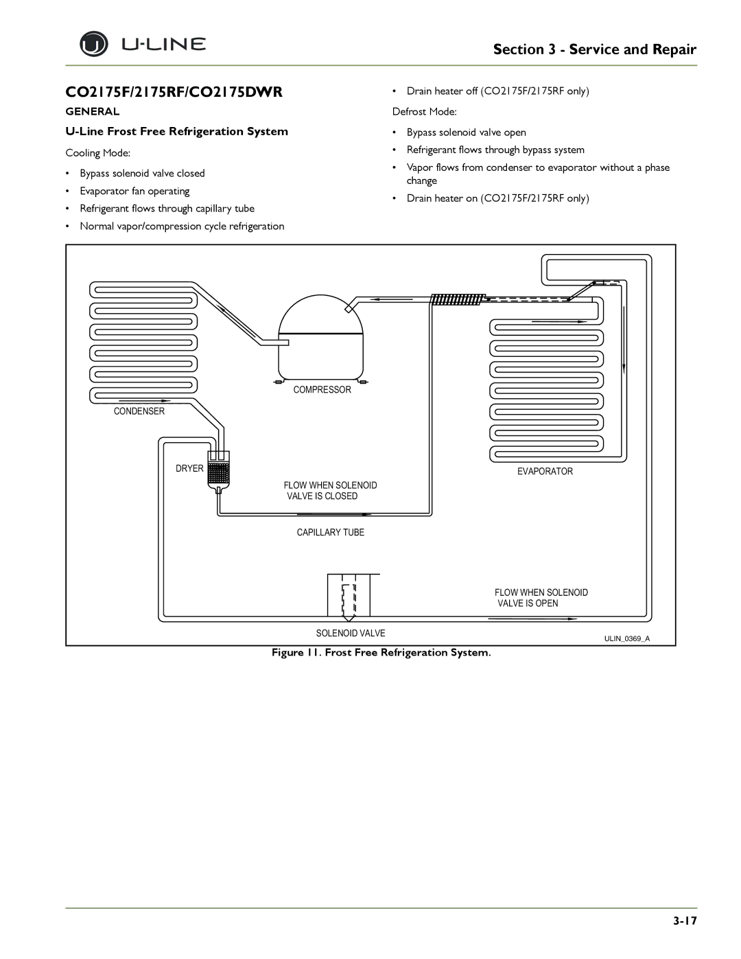 U-Line 2275DWRWOL, 2275DWRWS, 2175WCOL Service and Repair CO2175F/2175RF/CO2175DWR, Line Frost Free Refrigeration System 