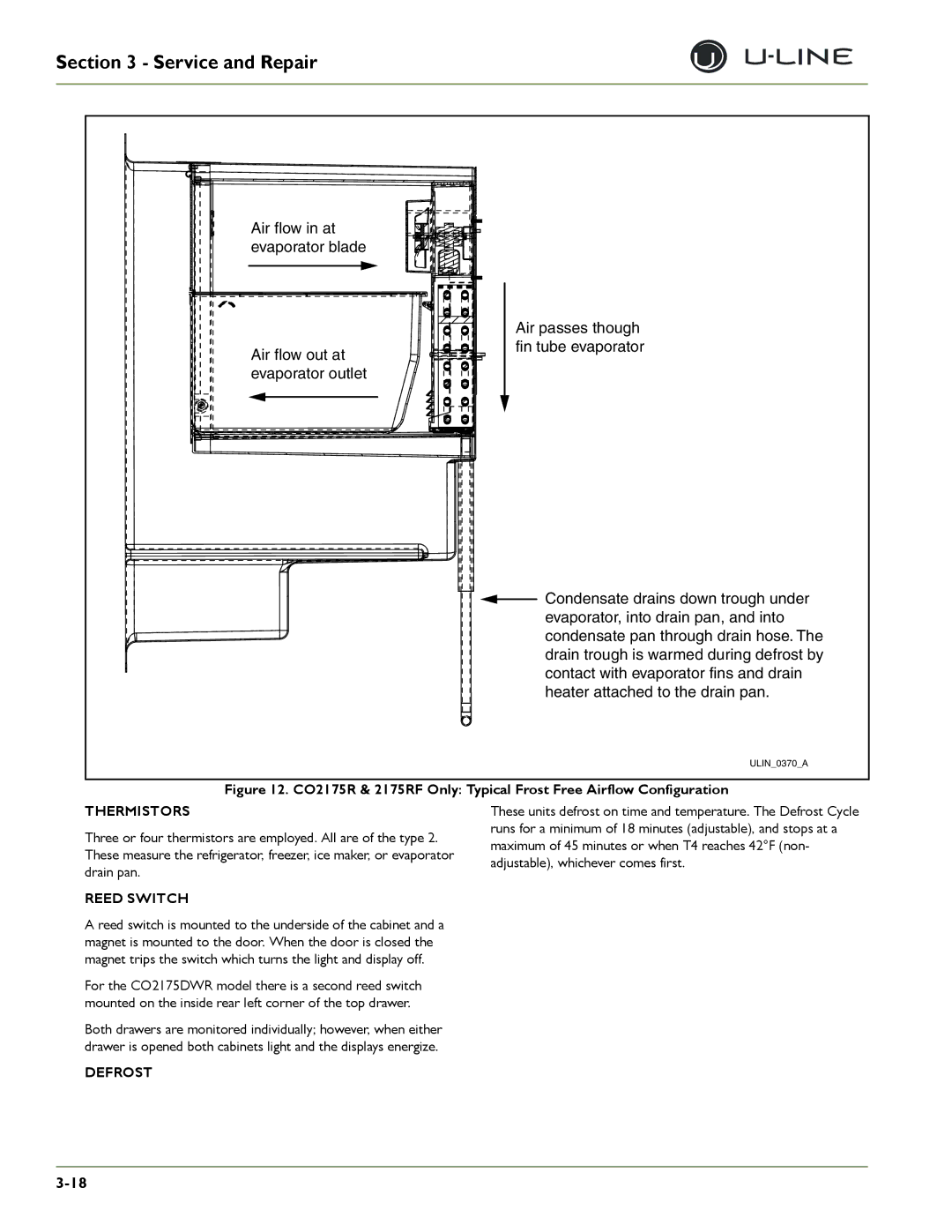 U-Line CLRCO2175, 2275DWRWS, 2175WCOL, 2275DWRWOL, CO2175F, CO2175/CO2275DWR, CLR2160, 2175RF Thermistors, Reed Switch, Defrost 