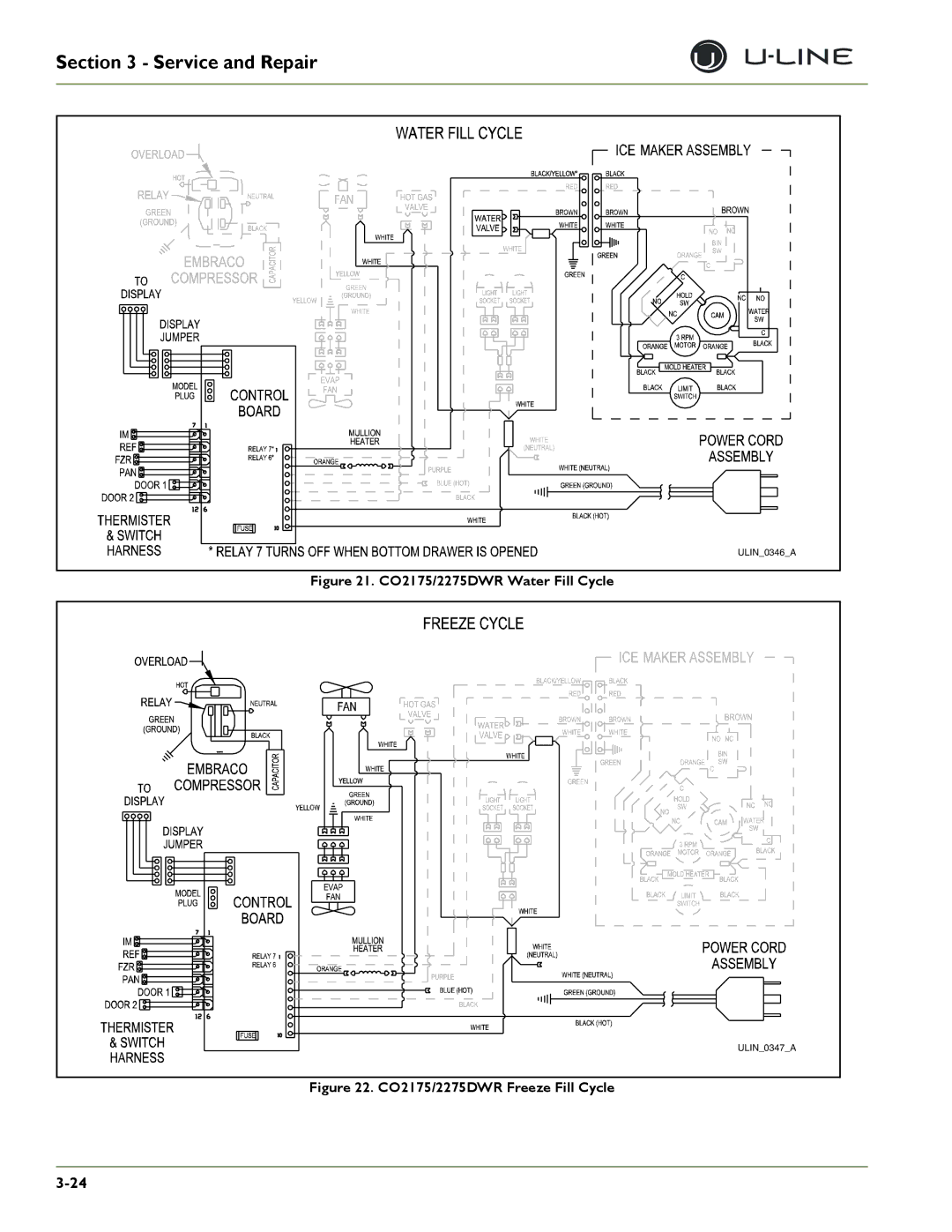 U-Line 2175BEV, 2275DWRWS, 2175WCOL, 2275DWRWOL, CLRCO2175, CO2175F, CO2175/CO2275DWR, CLR2160 CO2175/2275DWR Water Fill Cycle 