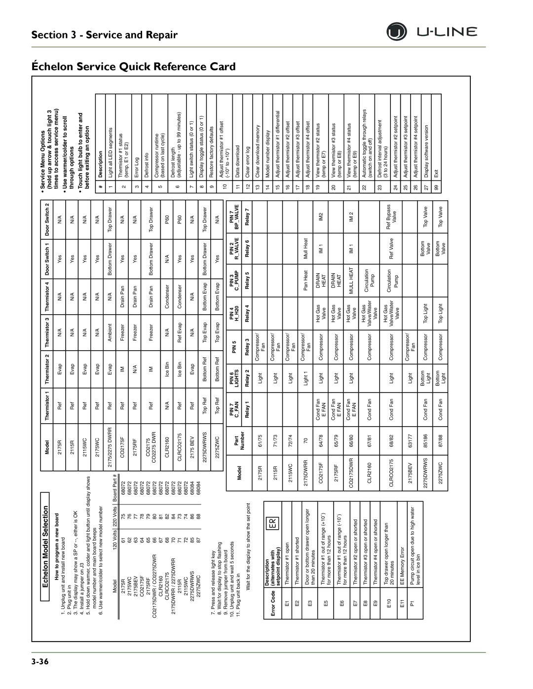 U-Line CLR2160, 2275DWRWS, 2175WCOL, 2275DWRWOL, CLRCO2175, CO2175F, CO2175/CO2275DWR Échelon Service Quick Reference Card 