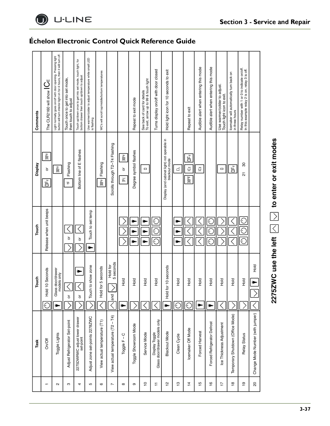 U-Line 2175RF, 2275DWRWS, 2175WCOL, 2275DWRWOL, CLRCO2175, CO2175F, CLR2160 Échelon Electronic Control Quick Reference Guide 