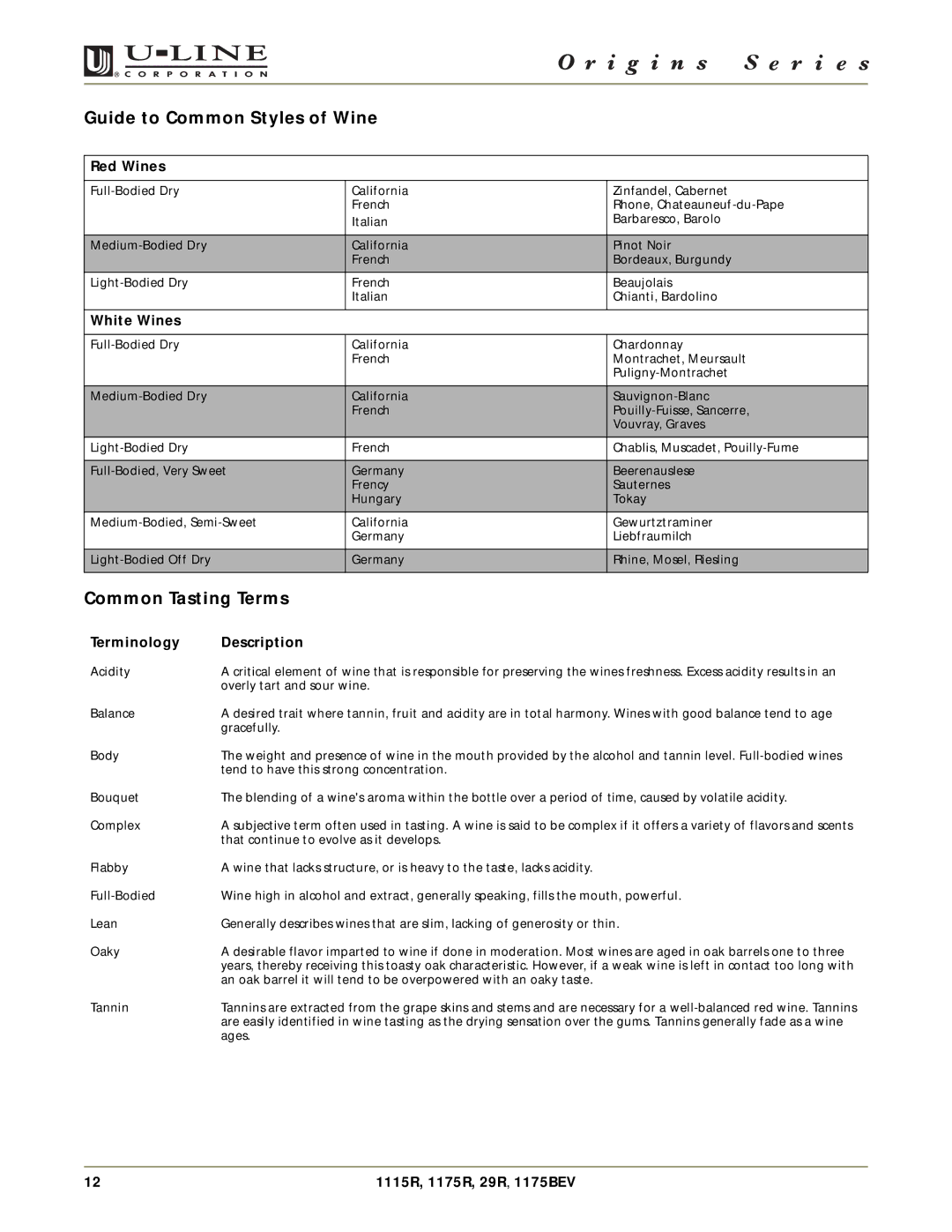 U-Line 29R, 1175BEV Guide to Common Styles of Wine, Common Tasting Terms, Red Wines, White Wines, Terminology Description 