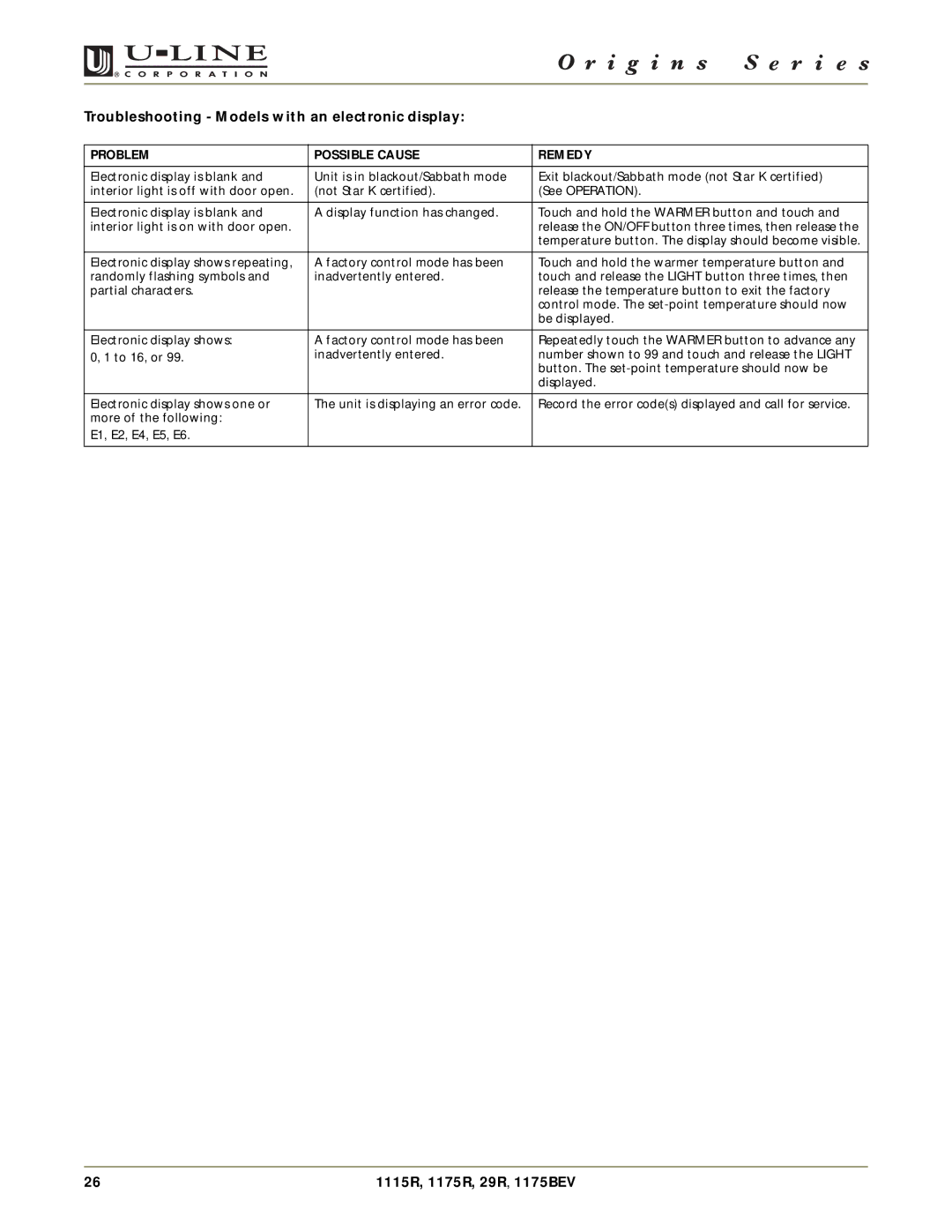 U-Line 1175R, 29R, 1175BEV, 1115R manual Troubleshooting Models with an electronic display 