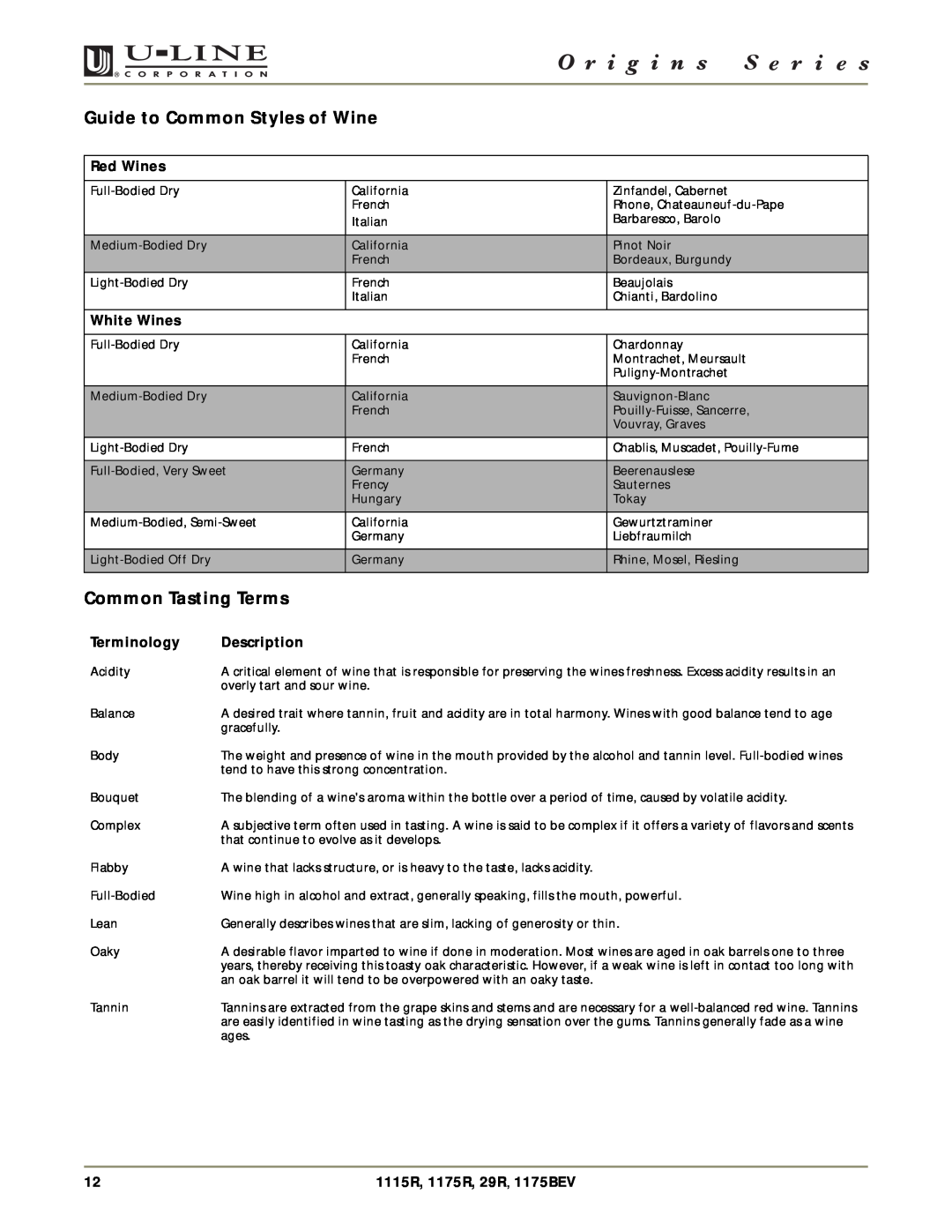 U-Line 29R, 1175BEV Guide to Common Styles of Wine, Common Tasting Terms, Red Wines, White Wines, Terminology, Description 