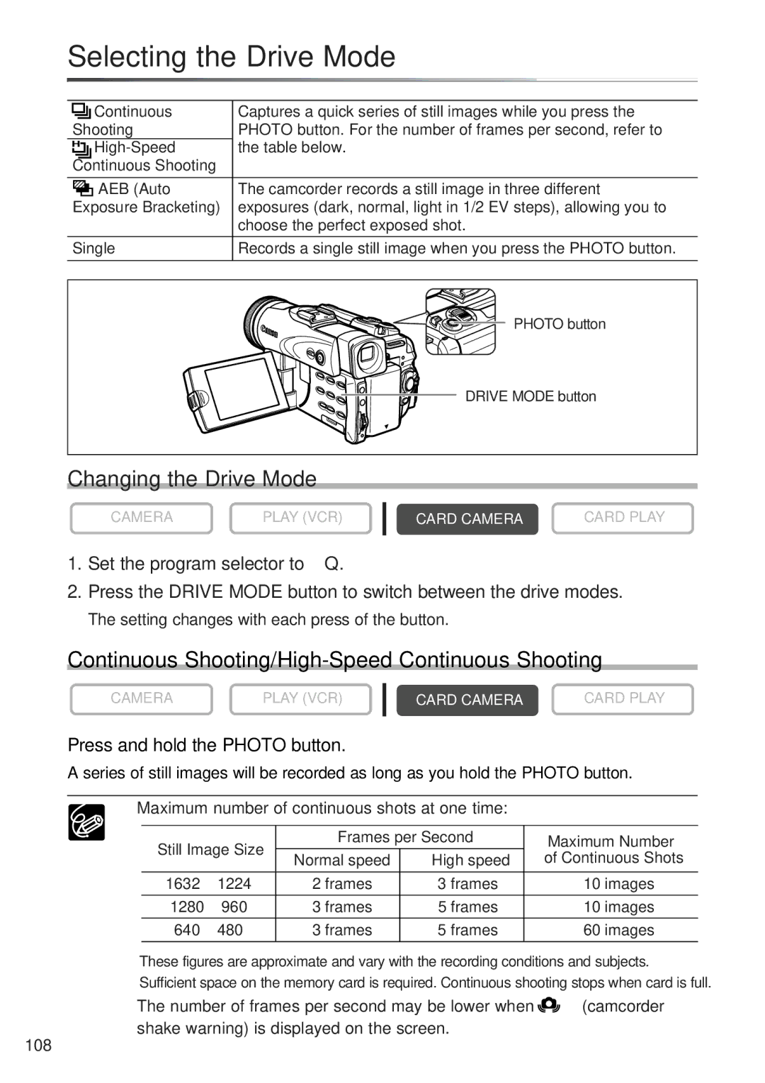 U-Line 40 Selecting the Drive Mode, Continuous Shooting/High-Speed Continuous Shooting, Press and hold the Photo button 