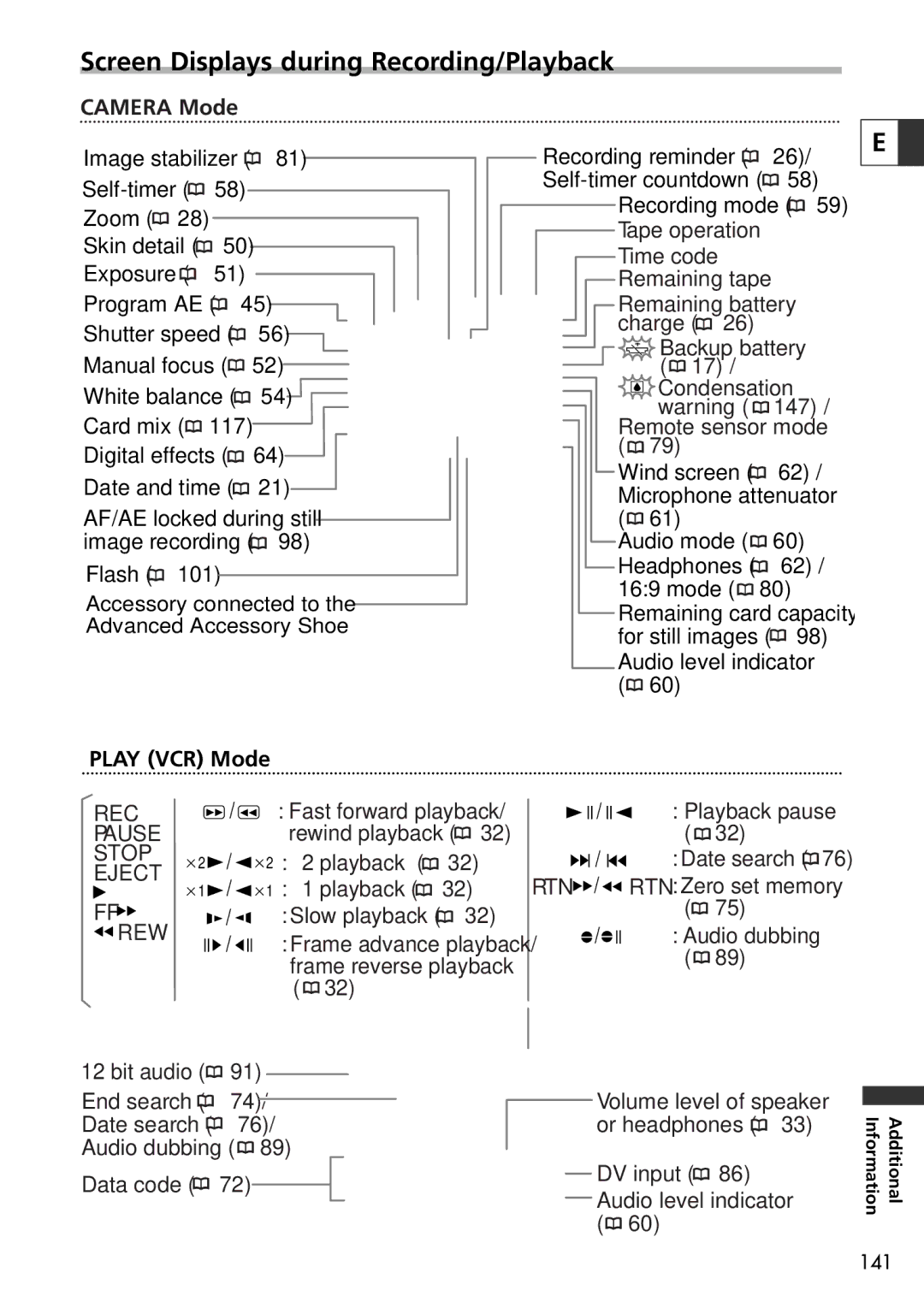 U-Line 30, 40 instruction manual Screen Displays during Recording/Playback, Camera Mode, Play VCR Mode 