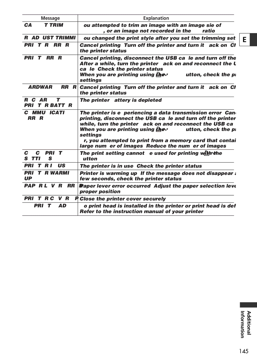 U-Line 30, 40 instruction manual 145 