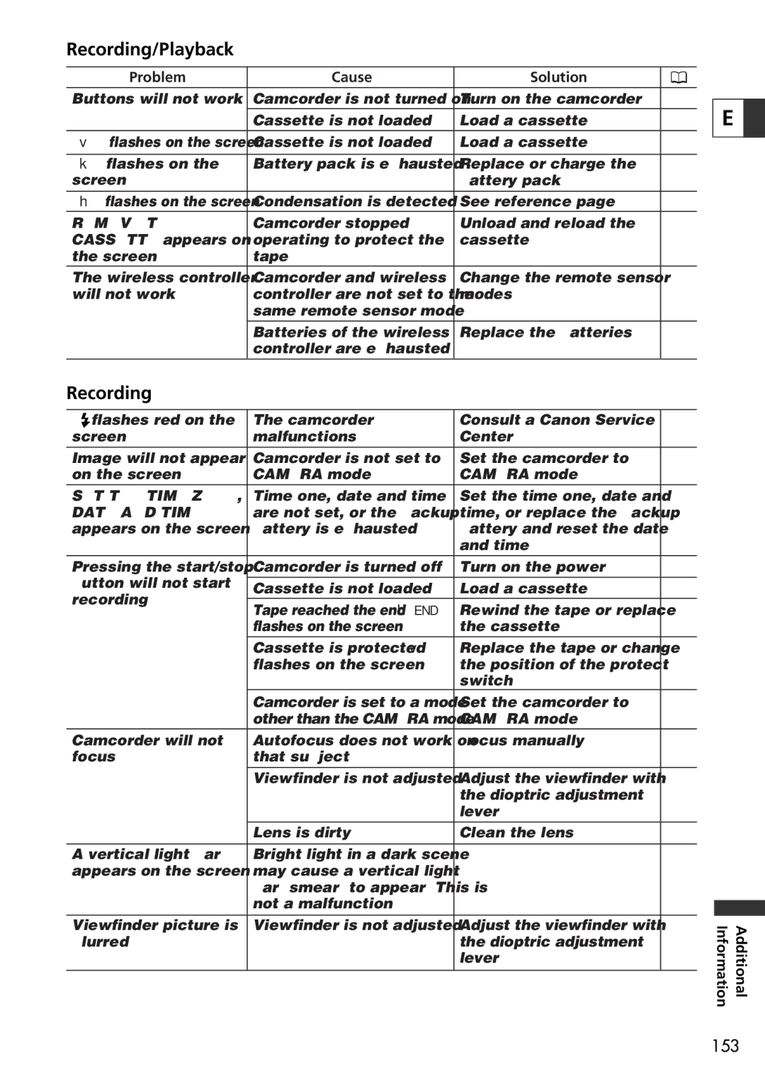 U-Line 30, 40 instruction manual Recording/Playback 