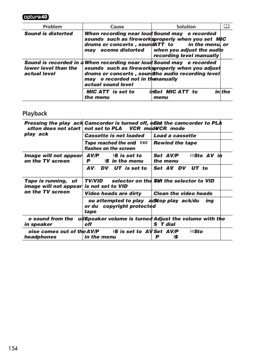 U-Line 40, 30 instruction manual Playback 