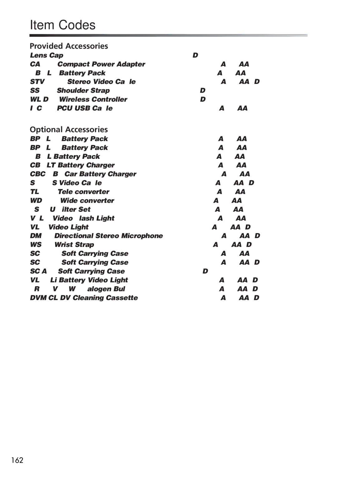 U-Line 40, 30 instruction manual Item Codes, Provided Accessories, Optional Accessories 