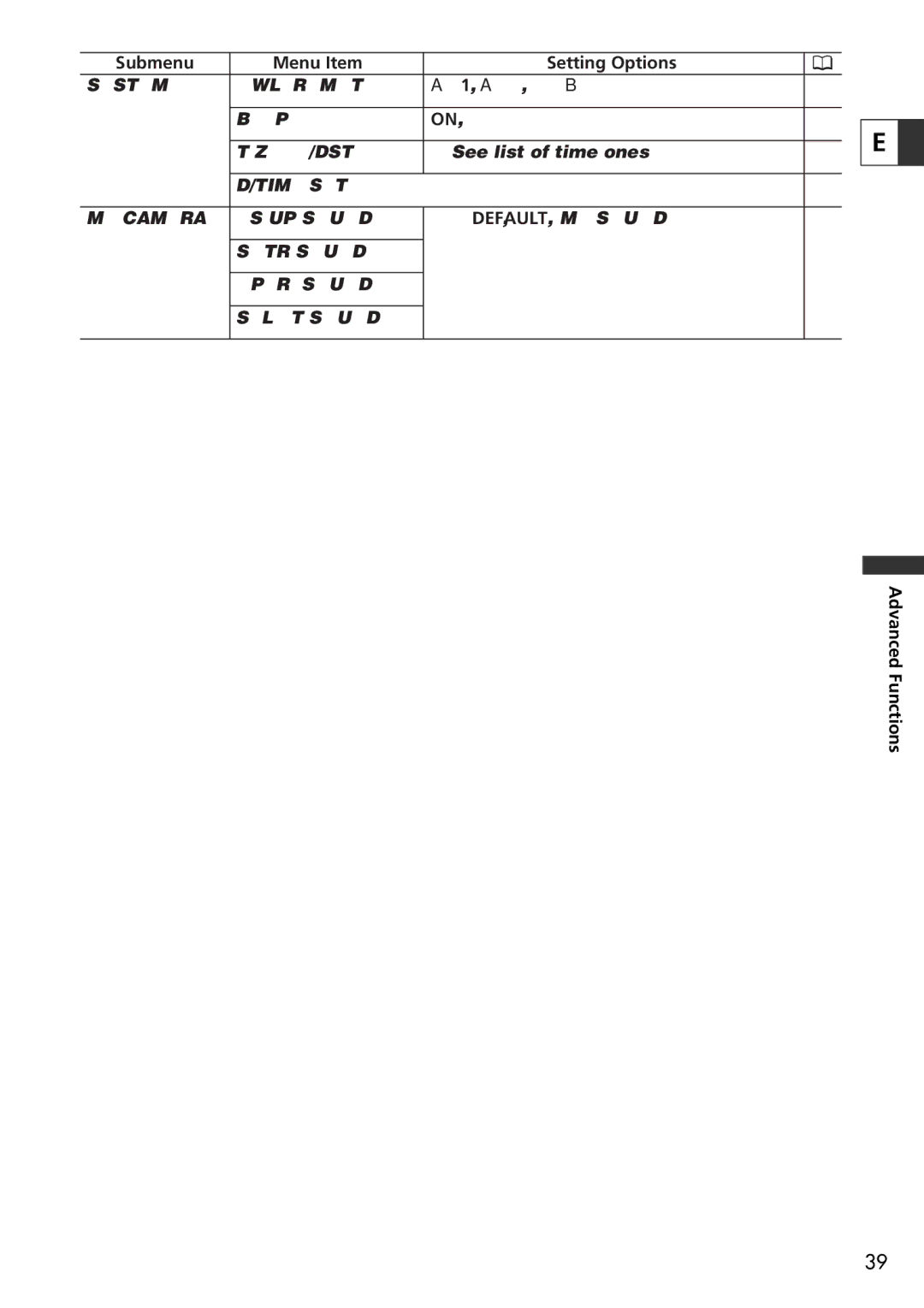 U-Line 30, 40 instruction manual Advanced Functions 