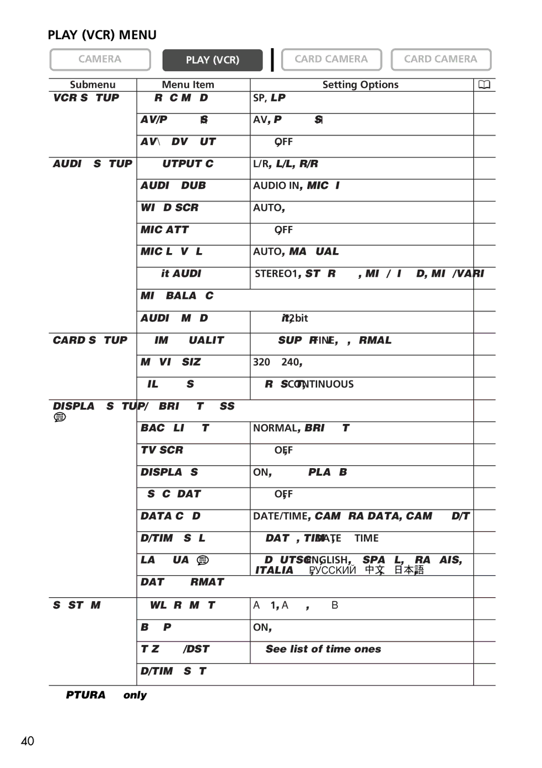 U-Line 40, 30 instruction manual Play VCR Menu 