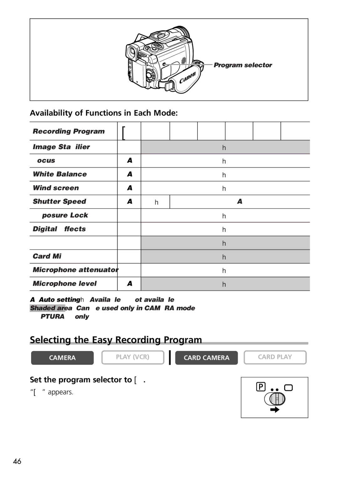 U-Line 40, 30 Selecting the Easy Recording Program, Availability of Functions in Each Mode, Set the program selector to 