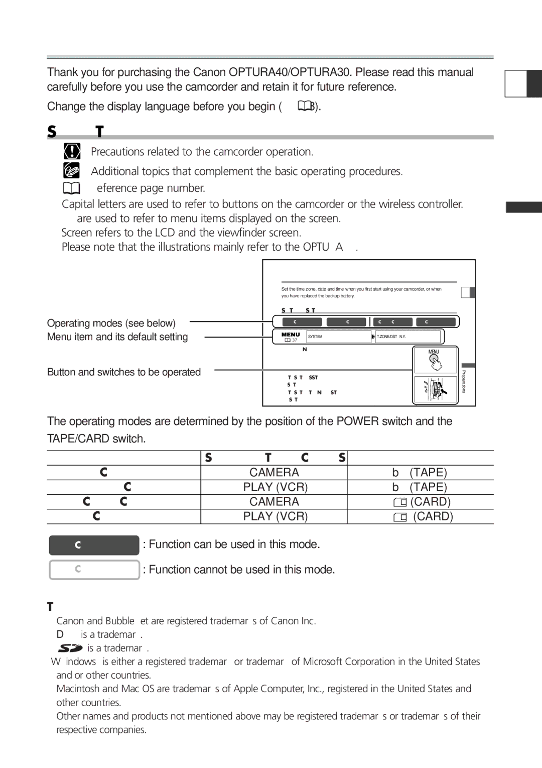 U-Line 30, 40 instruction manual Using this Manual, Symbols and References Used in This Manual 