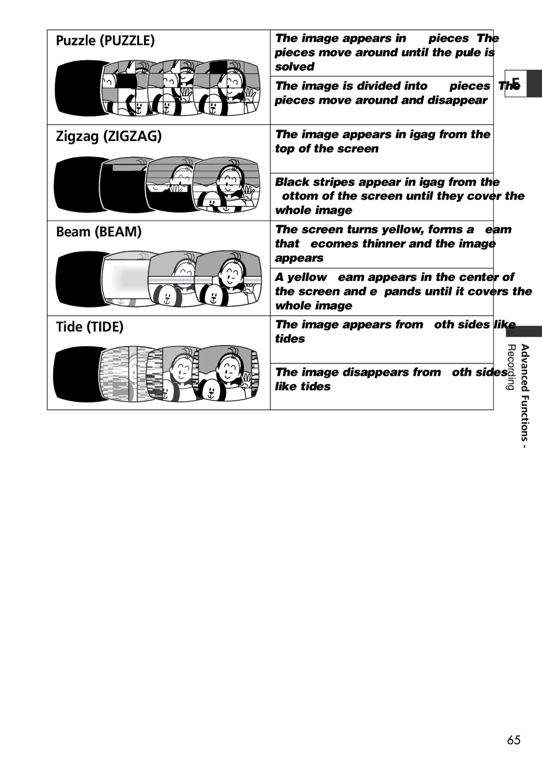 U-Line 30, 40 instruction manual Puzzle Puzzle 