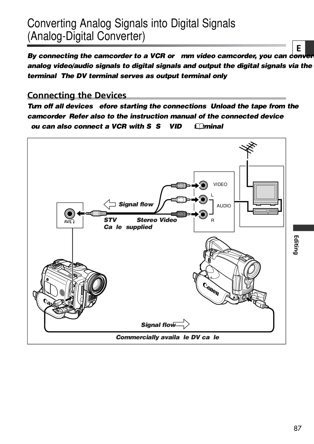 U-Line 30, 40 instruction manual You can also connect a VCR with S S1-VIDEO terminal 