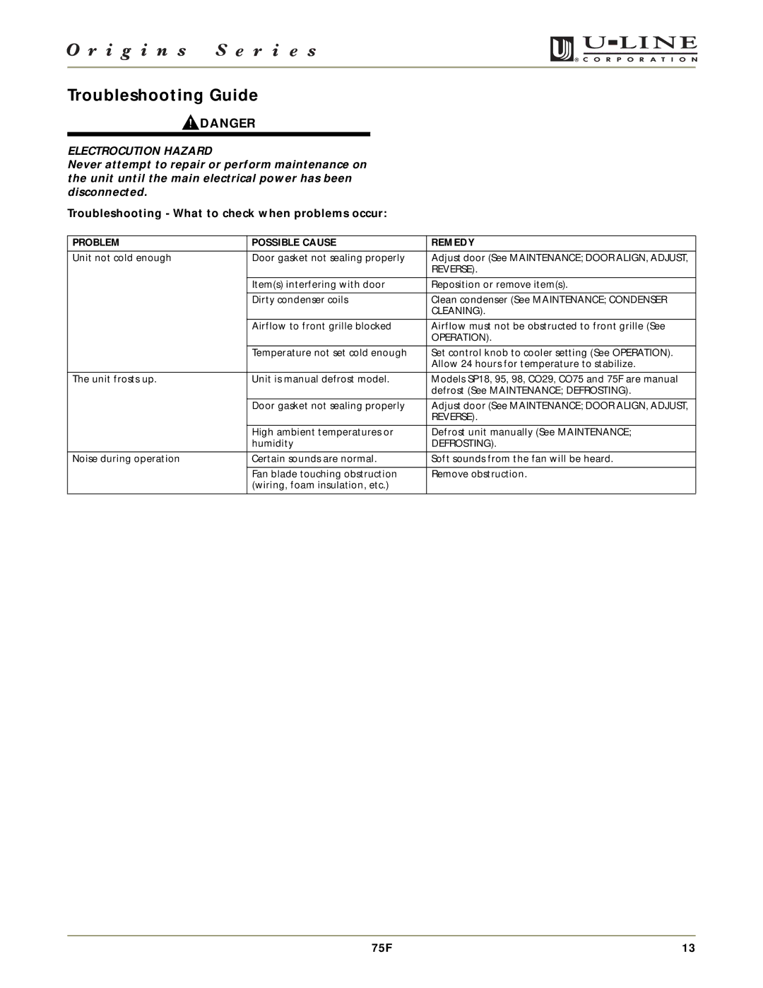 U-Line 75F manual Troubleshooting Guide, Electrocution Hazard 