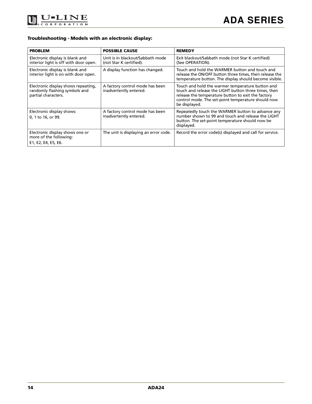 U-Line ADA24RGL manual Troubleshooting Models with an electronic display 