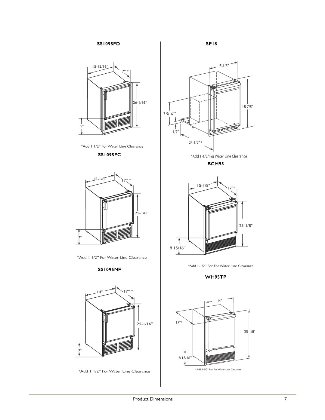 U-Line B12115, B198, ADA151M, WH95, SS-98, B195 manual SS1095FD, SS1095FC, SP18, SS1095NF 