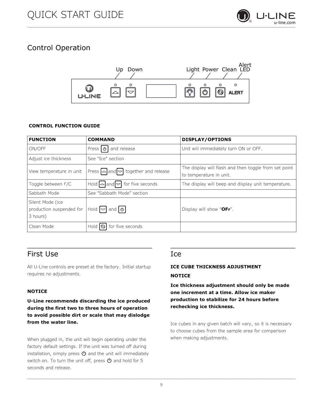 U-Line CLR1215 quick start Control Operation, First Use, Ice, Control Function Guide Command DISPLAY/OPTIONS 