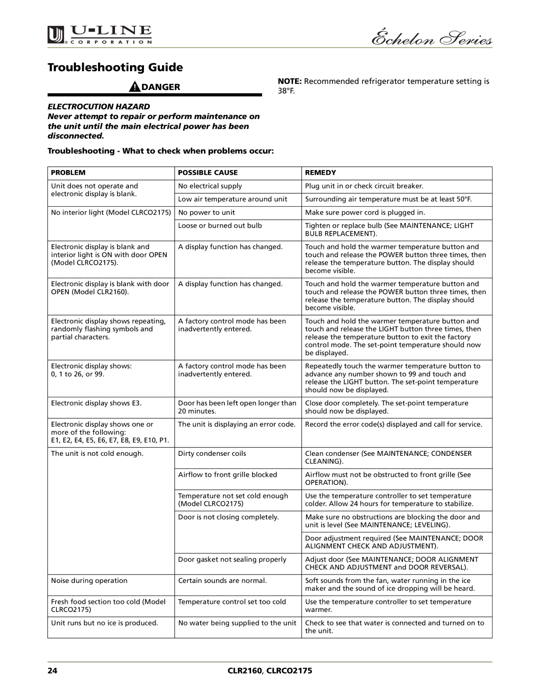 U-Line CLRCO2175, CLR2160 manual Troubleshooting Guide, Electrocution Hazard 